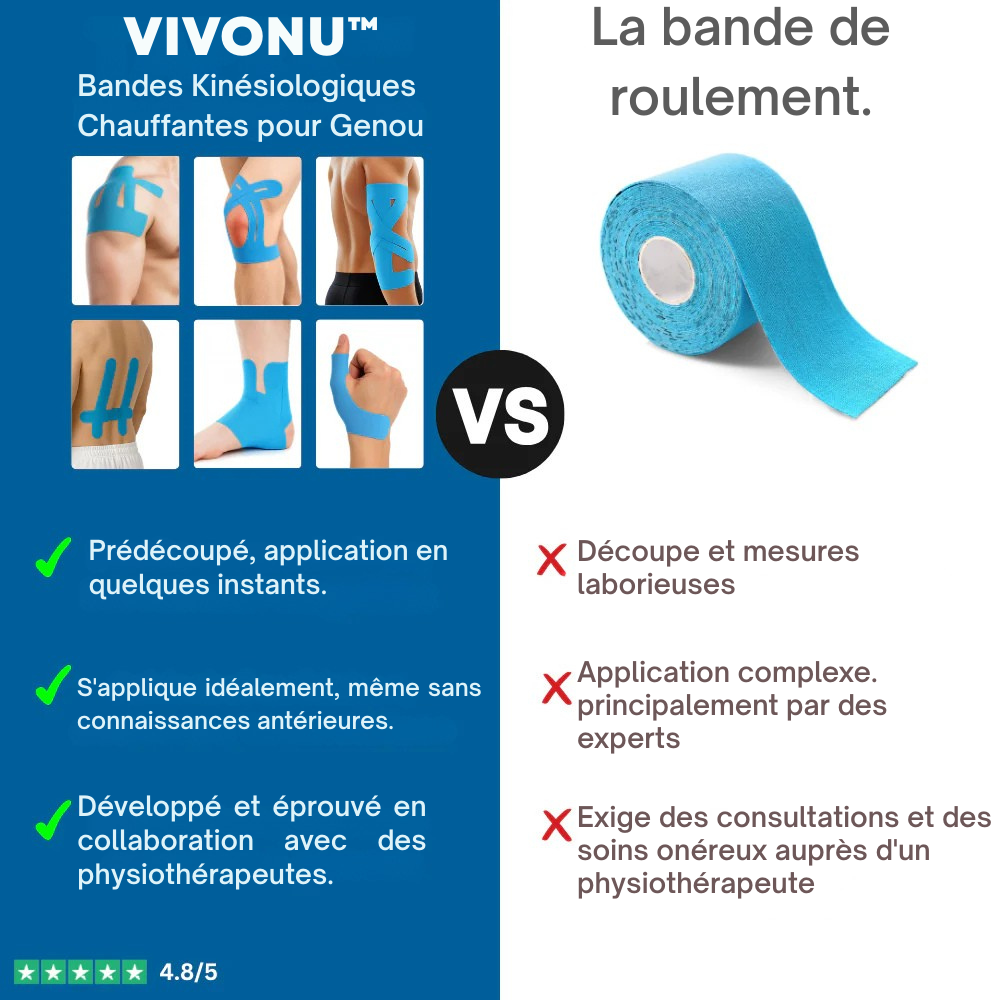 Bandes Kinésiologiques Chauffantes pour Genou – Stabilité & Soulagement